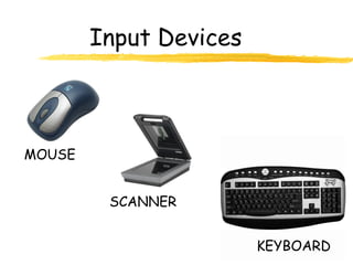 Input Devices



MOUSE


         SCANNER


                        KEYBOARD
 