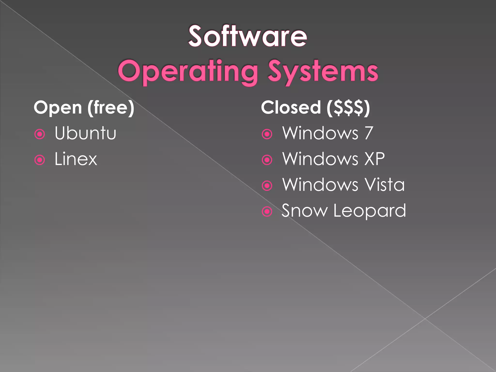 Open (free)   Closed ($$$)
 Ubuntu       Windows 7
 Linex        Windows XP
               Windows Vista
               Snow Leopard
 