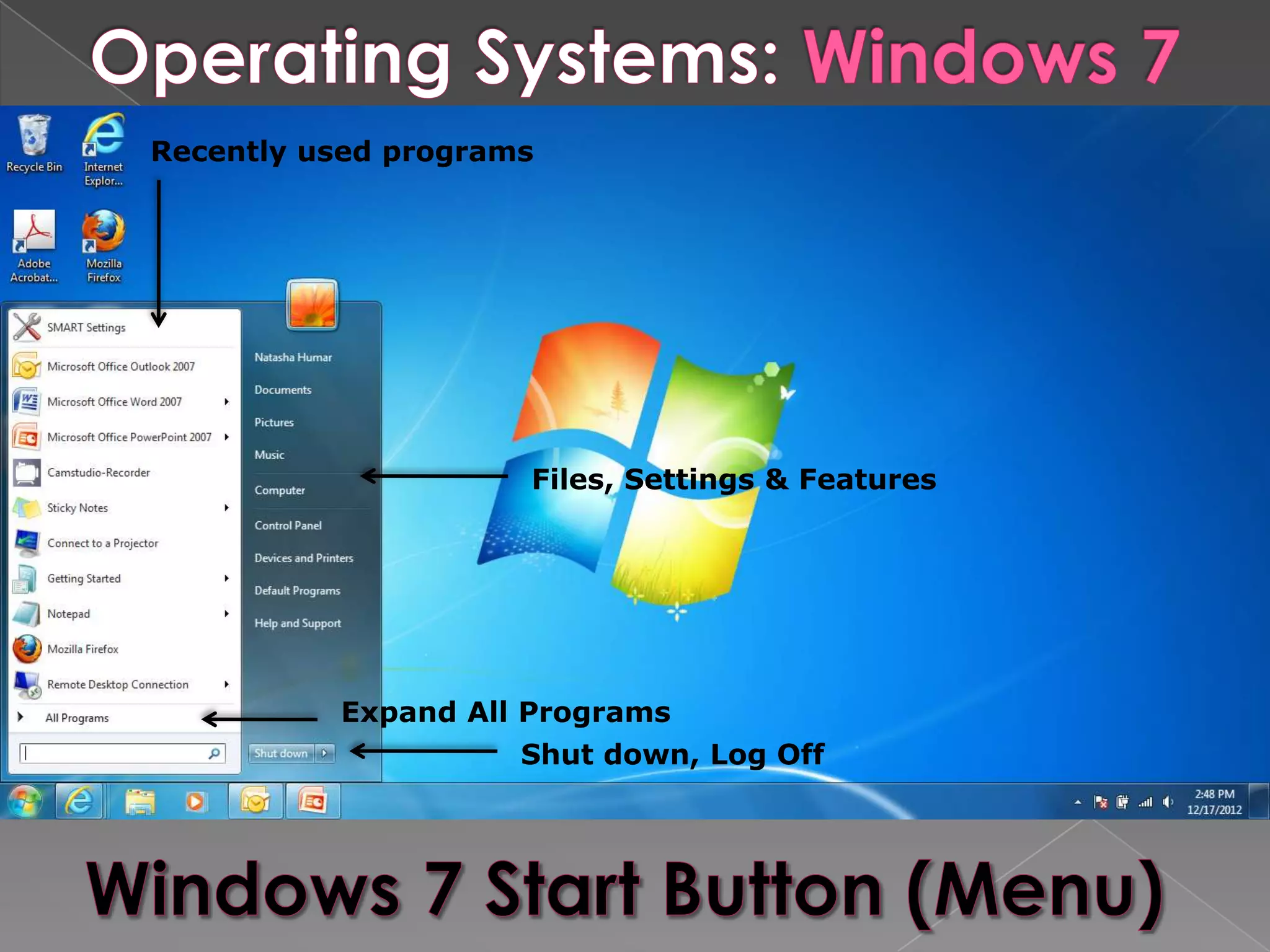 Recently used programs




                     Files, Settings & Features




          Expand All Programs
                     Shut down, Log Off
 