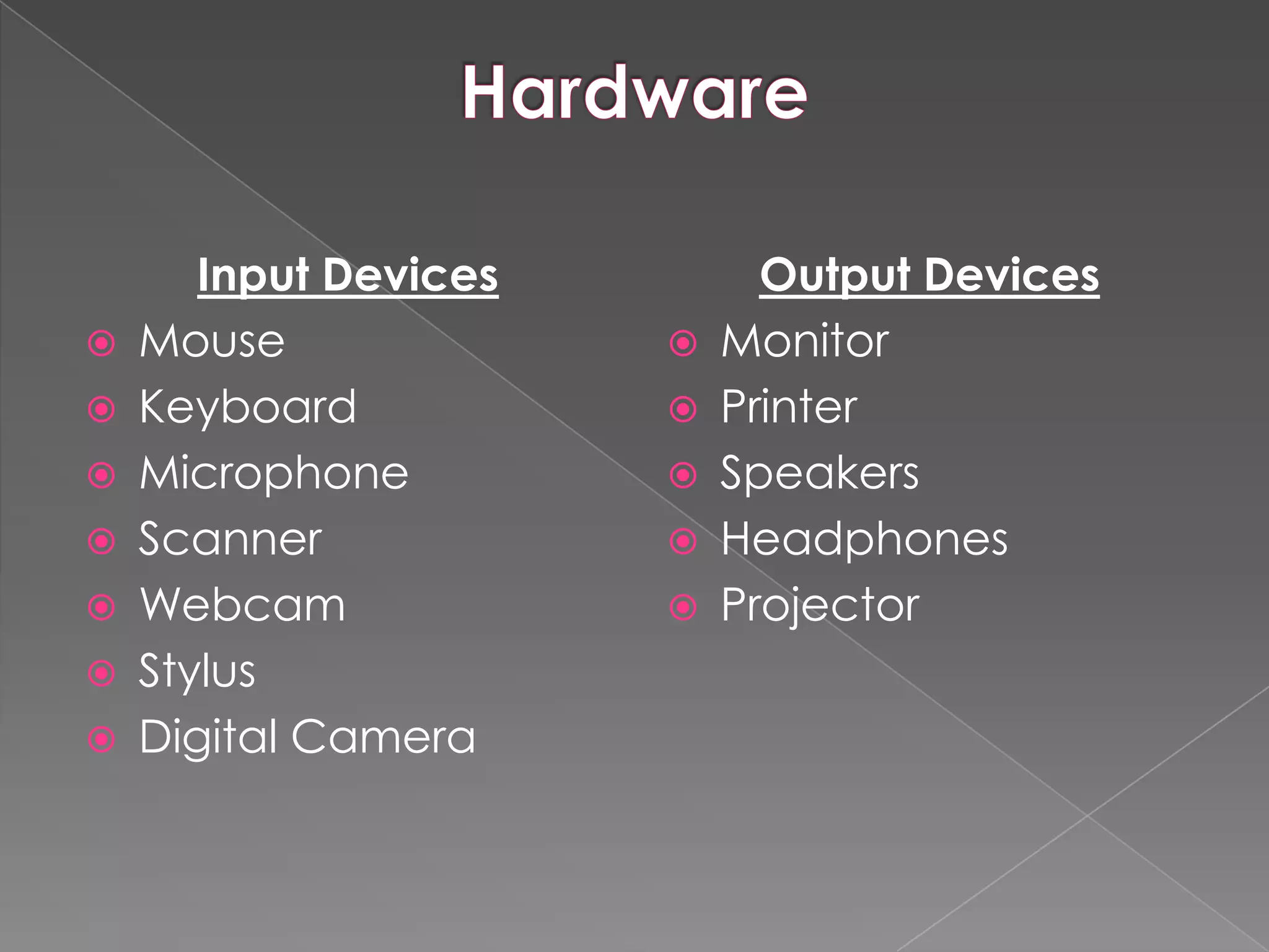 Input Devices         Output Devices
   Mouse                 Monitor
   Keyboard              Printer
   Microphone            Speakers
   Scanner               Headphones
   Webcam                Projector
   Stylus
   Digital Camera
 