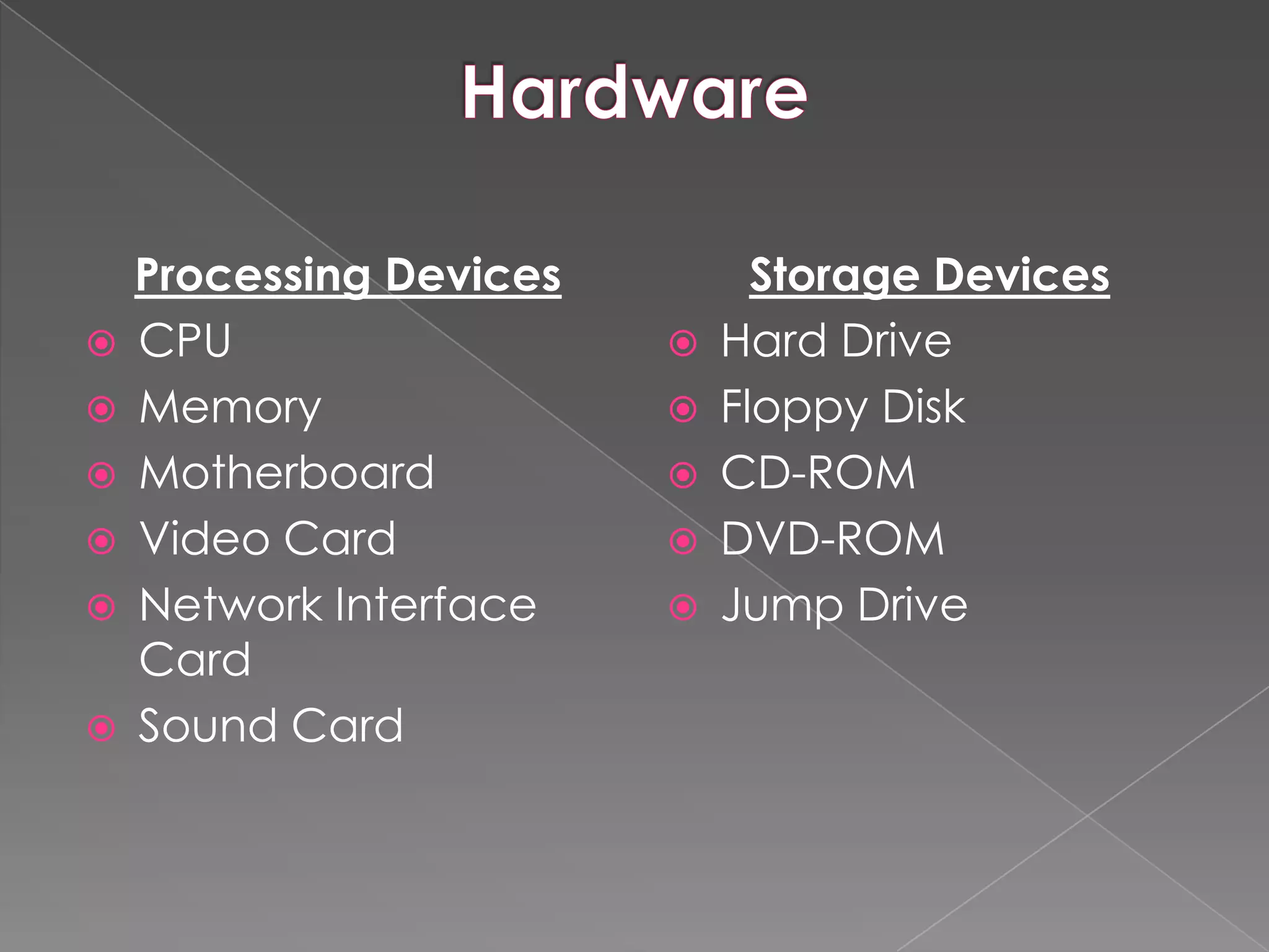 Processing Devices         Storage Devices
   CPU                     Hard Drive
   Memory                  Floppy Disk
   Motherboard             CD-ROM
   Video Card              DVD-ROM
   Network Interface       Jump Drive
    Card
   Sound Card
 
