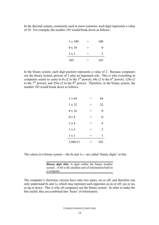 In the decimal system, commonly used in most countries, each digit represents a value
of 10. For example, the number 103 would break down as follows:

1 x 100

=

100

0 x 10

=

0

3x1

=

3

103

=

103

In the binary system, each digit position represents a value of 2. Because computers
use the binary system, powers of 2 play an important role. This is why everything in
computers seems to come in 8s (2 to the 3rd power), 64s (2 to the 6th power), 128s (2
to the 7th power), and 256s (2 to the 8th power). Therefore, in the binary system, the
number 103 would break down as follows:

1 x 64

=

64

1 x 32

=

32

0 x 16

=

0

0x8

=

0

1x4

=

4

1x2

=

2

1x1

=

1

1100111

=

103

The values in a binary system -- the 0s and 1s -- are called ‘binary digits’ or bits.
Binary digit (bit): A digit within the binary number
system. A bit is the smallest unit of information held in
a computer.

The computer’s electronic circuits have only two states, on or off, and therefore can
only understand 0s and 1s, which may represent such opposites as on or off, yes or no,
or up or down. This is why all computers use the binary system. In order to make the
bits useful, they are combined into ‘bytes’ of information.

UNDERSTANDING COMPUTERS
14

 