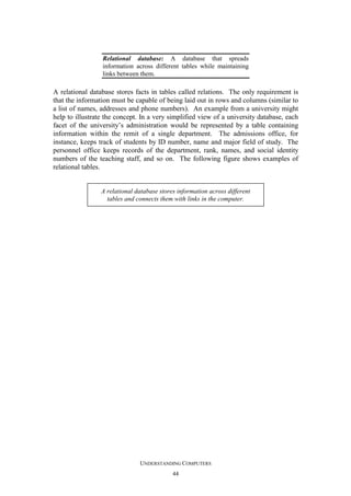 Relational database: A database that spreads
information across different tables while maintaining
links between them.

A relational database stores facts in tables called relations. The only requirement is
that the information must be capable of being laid out in rows and columns (similar to
a list of names, addresses and phone numbers). An example from a university might
help to illustrate the concept. In a very simplified view of a university database, each
facet of the university’s administration would be represented by a table containing
information within the remit of a single department. The admissions office, for
instance, keeps track of students by ID number, name and major field of study. The
personnel office keeps records of the department, rank, names, and social identity
numbers of the teaching staff, and so on. The following figure shows examples of
relational tables.

A relational database stores information across different
tables and connects them with links in the computer.

UNDERSTANDING COMPUTERS
44

 