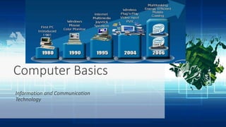Computer Basics
Information and Communication
Technology
 