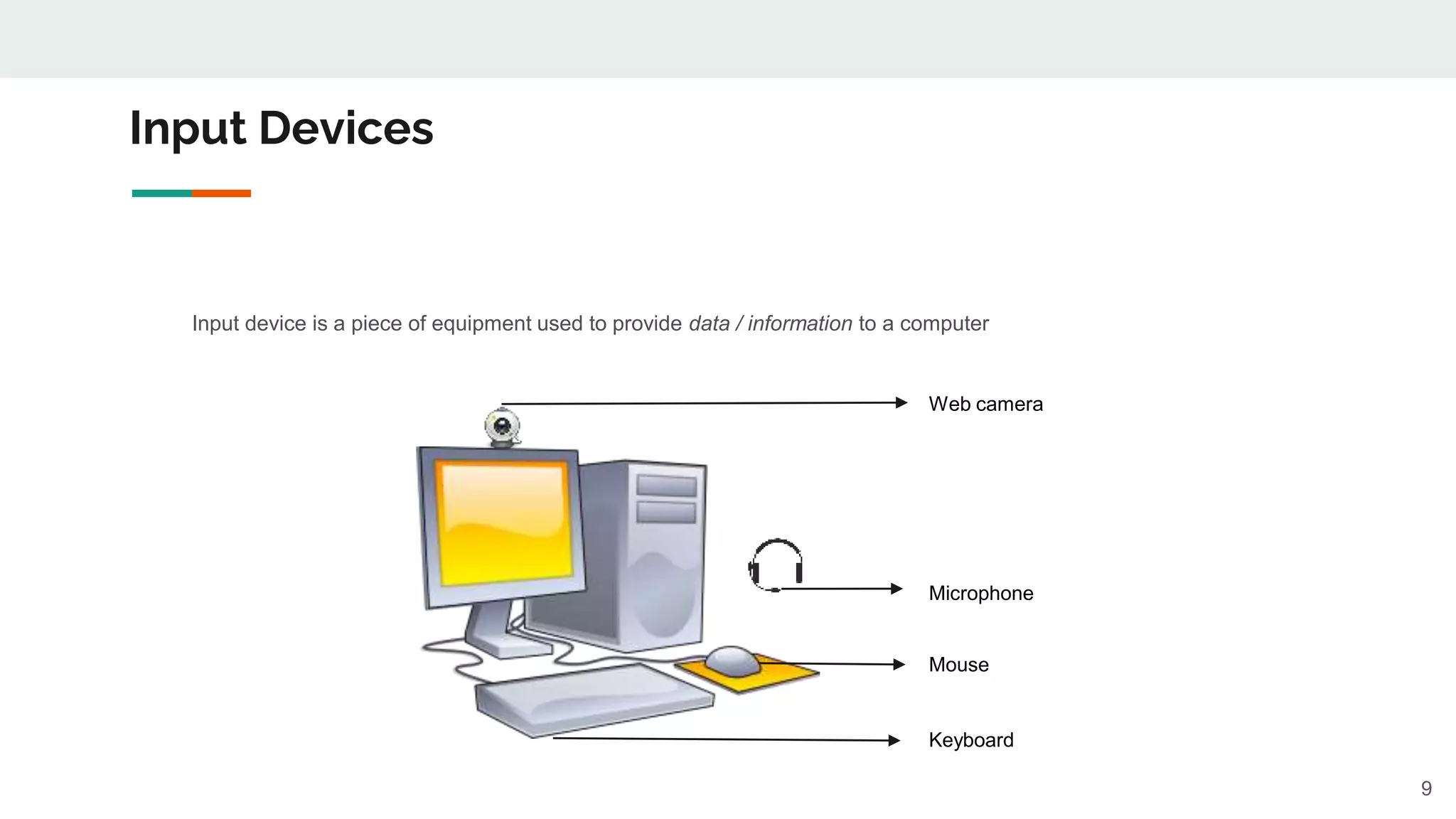 Introduction to Computer basics for students | PPT