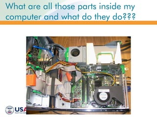 Computer Basics -Just How does a computer work | PDF