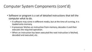 Computer_Basics from Hawassa Univer.pptx
