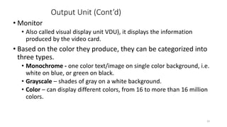 Visual Display Unites Computer_Basics from Hawassa Univer.pptx