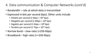 Computer_Basics from Hawassa Univer.pptx