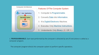 Understanding the knowledge about computers | PPTX