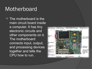 Computer Basics - Parts of a Computer.pptx
