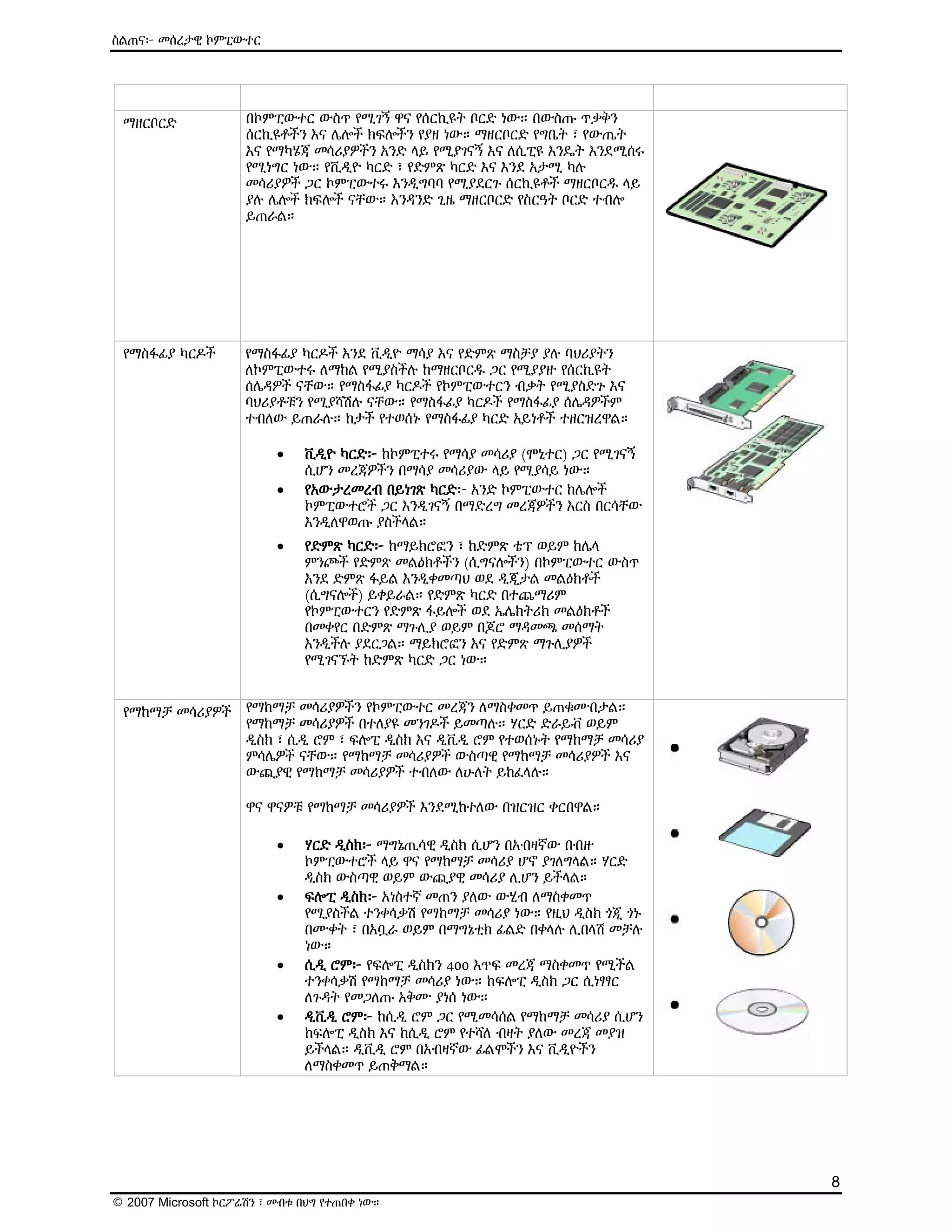 ዕውቅና ያለው የMicrosoft የኤሌክትሮኒክ መማሪያ (E-Learning) ስልጠና - Computer Basics | PDF
