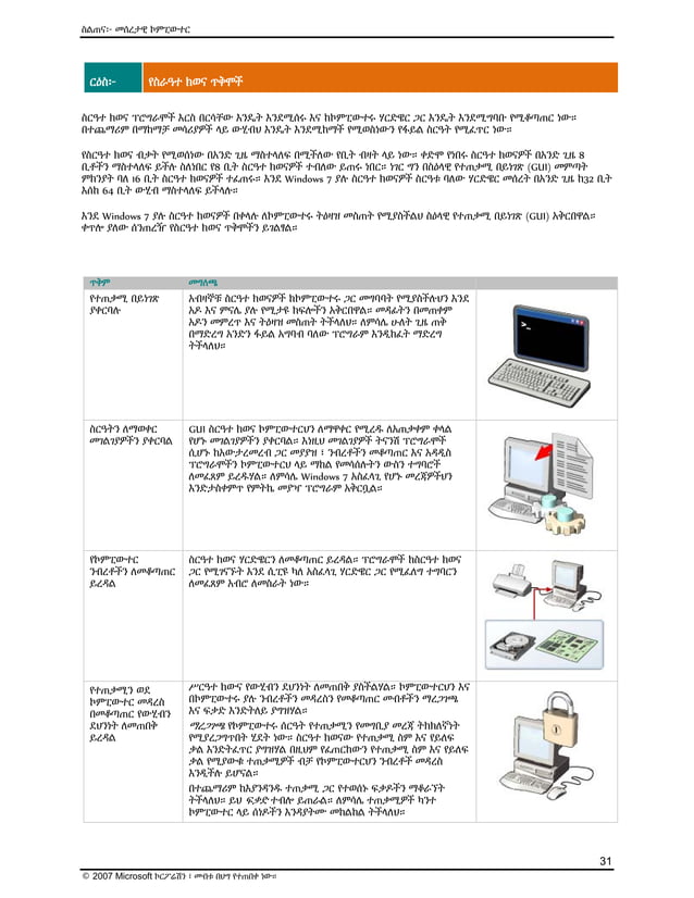 ዕውቅና ያለው የMicrosoft የኤሌክትሮኒክ መማሪያ (E-Learning) ስልጠና - Computer Basics | PDF
