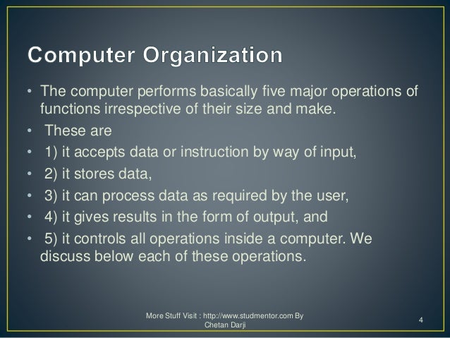 Computer Basics Tutorial By Stud Mentor
