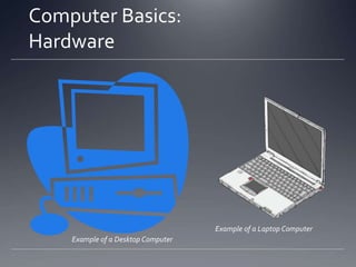 Computer Basics:
Hardware

Example of a Laptop Computer
Example of a Desktop Computer

 