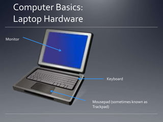 Computer Basics:
Laptop Hardware
Monitor

Keyboard

Mousepad (sometimes known as
Trackpad)

 