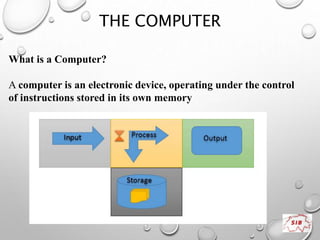 Computer Basics Final.ppt