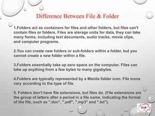 Computer Basics Final.ppt