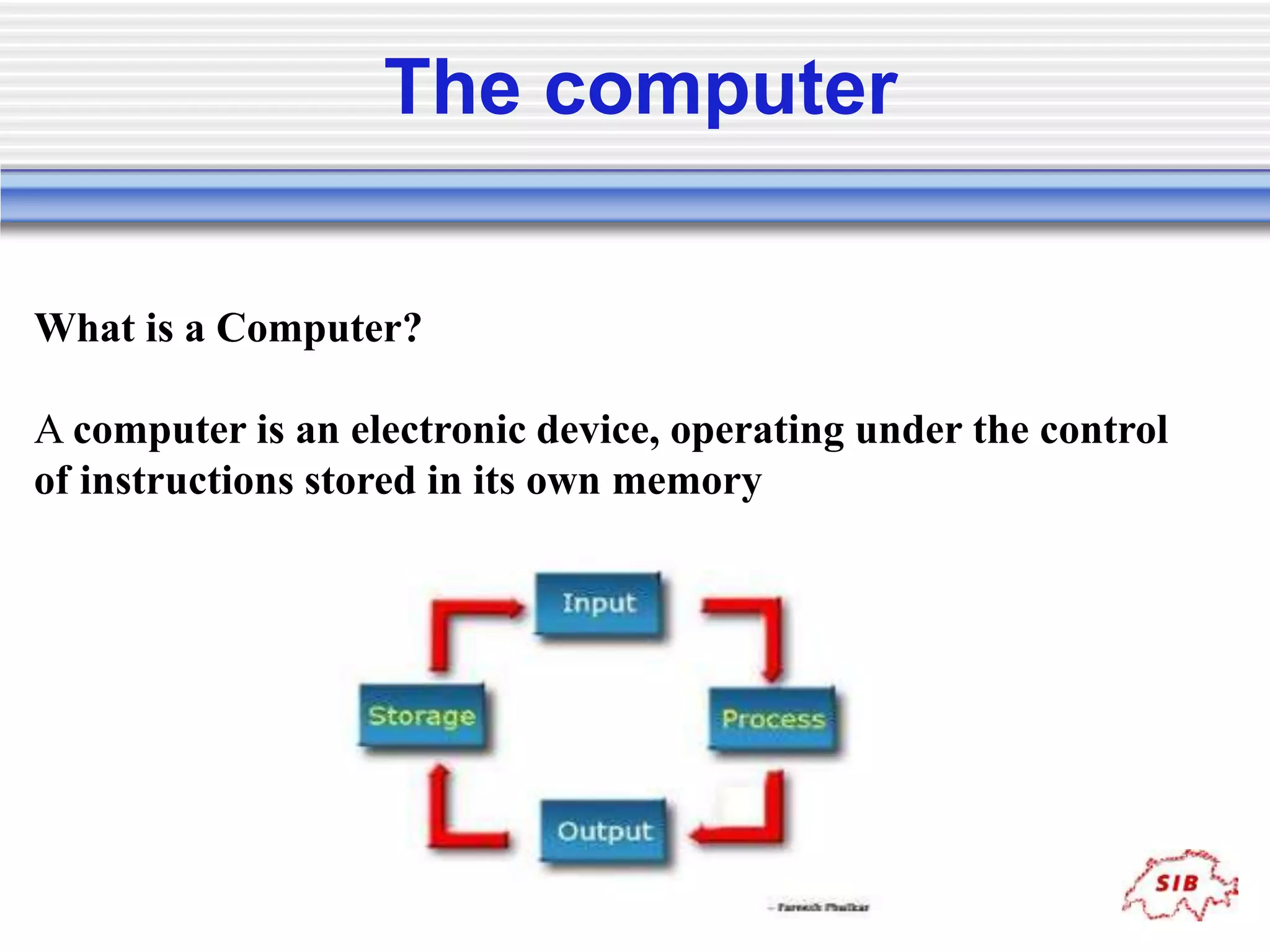 Computer Basics Final.ppt