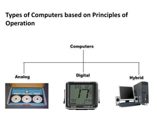 Types of Computers based on Principles of
Operation
 