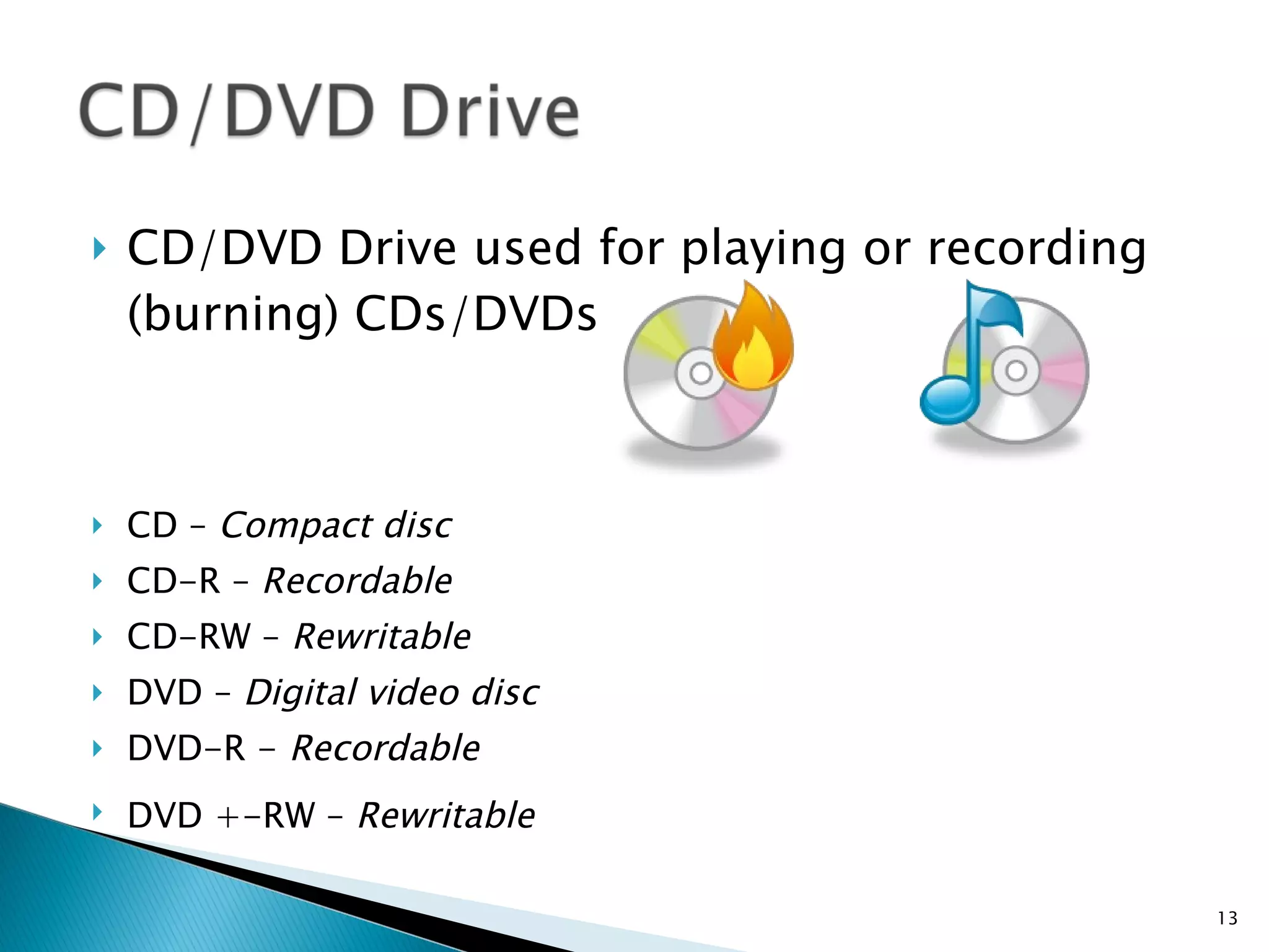 CD/DVD Drive used for playing or recording (burning) CDs/DVDs CD –  Compact disc CD-R –  Recordable CD-RW –  Rewritable   DVD –  Digital video disc  DVD-R -  Recordable DVD +-RW –  Rewritable   