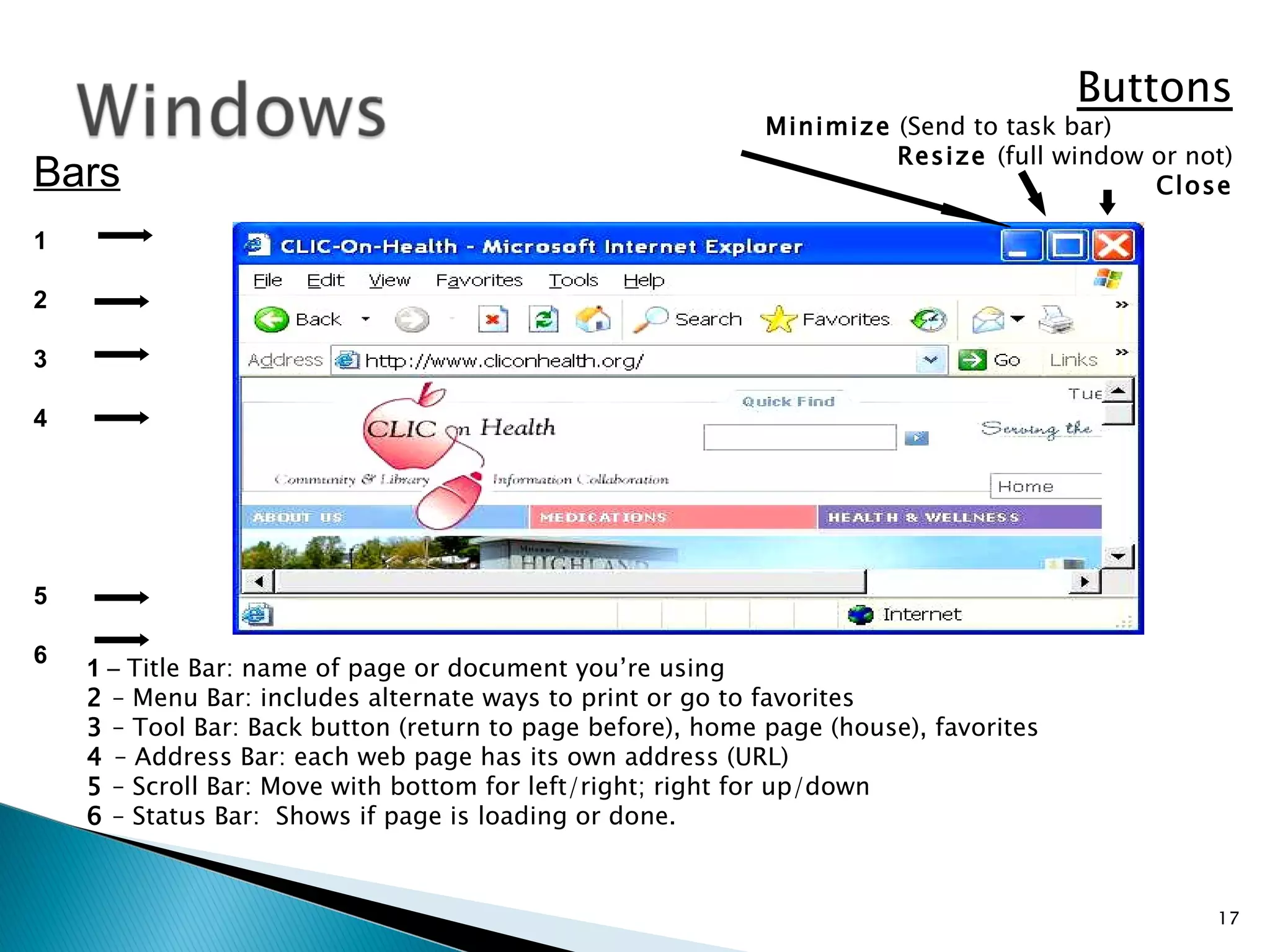 Bars 1 2 3 4 5 6 Buttons Minimize  (Send to task bar)  Resize  (full window or not) Close 1  –  Title Bar: name of page or document you’re using 2  – Menu Bar: includes alternate ways to print or go to favorites 3  – Tool Bar: Back button (return to page before), home page (house), favorites 4  – Address Bar: each web page has its own address (URL) 5  – Scroll Bar: Move with bottom for left/right; right for up/down 6  – Status Bar:  Shows if page is loading or done. 