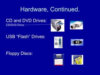 Hardware, Continued. CD and DVD Drives: CD/DVD Drive USB “Flash” Drives: Floppy Discs: 