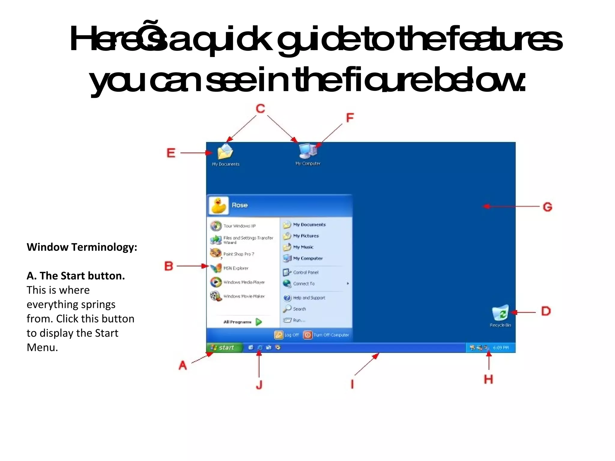   Here’s a quick guide to the features you can see in the figure below: Window Terminology: A. The Start button.  This is where everything springs from. Click this button to display the Start Menu. 