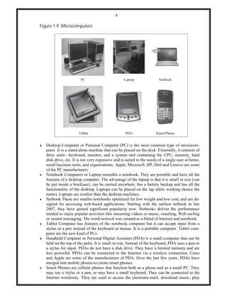 Basic Knowledge Of Computer