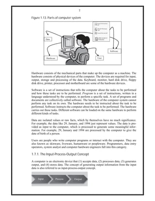 Basic Knowledge Of Computer
