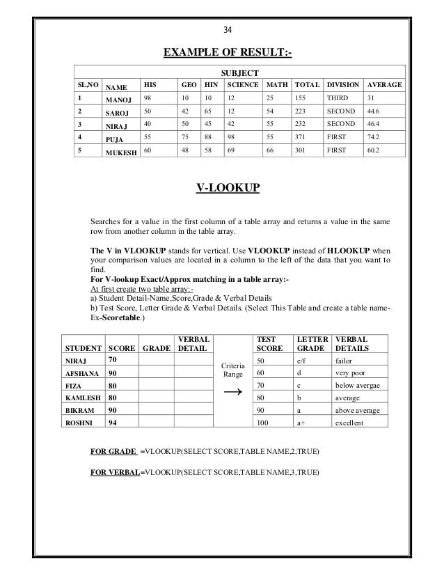 34
EXAMPLE OF RESULT:-
V-LOOKUP
Searches for a value in the first column of a table array and returns a value in the same
...