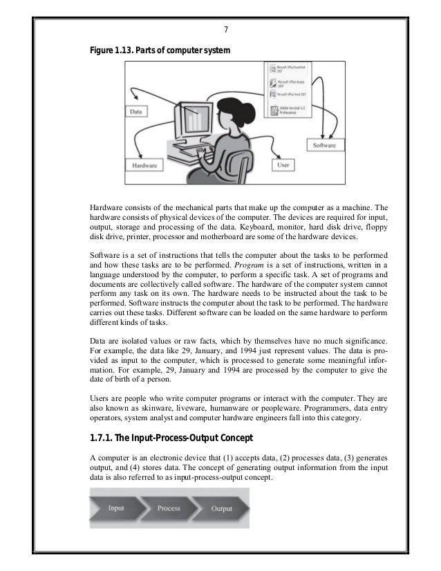 7
Figure 1.13. Parts of computer system
Hardware consists of the mechanical parts that make up the computer as a machine. ...