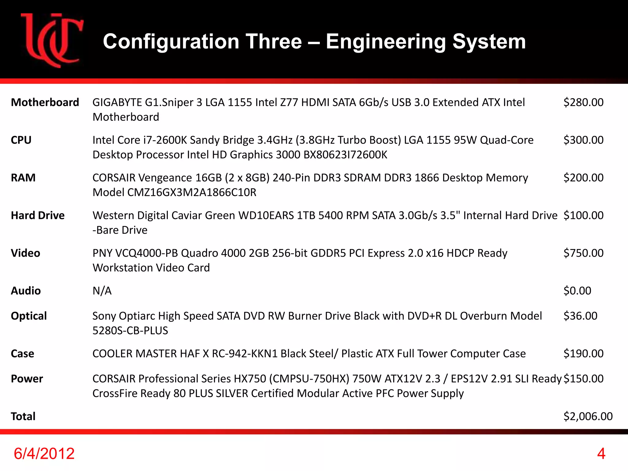 Configuration Three – Engineering System

Motherboard   GIGABYTE G1.Sniper 3 LGA 1155 Intel Z77 HDMI SATA 6Gb/s USB 3.0 Extended ATX Intel      $280.00
              Motherboard
CPU           Intel Core i7-2600K Sandy Bridge 3.4GHz (3.8GHz Turbo Boost) LGA 1155 95W Quad-Core     $300.00
              Desktop Processor Intel HD Graphics 3000 BX80623I72600K
RAM           CORSAIR Vengeance 16GB (2 x 8GB) 240-Pin DDR3 SDRAM DDR3 1866 Desktop Memory            $200.00
              Model CMZ16GX3M2A1866C10R
Hard Drive    Western Digital Caviar Green WD10EARS 1TB 5400 RPM SATA 3.0Gb/s 3.5" Internal Hard Drive $100.00
              -Bare Drive
Video         PNY VCQ4000-PB Quadro 4000 2GB 256-bit GDDR5 PCI Express 2.0 x16 HDCP Ready             $750.00
              Workstation Video Card
Audio         N/A                                                                                     $0.00

Optical       Sony Optiarc High Speed SATA DVD RW Burner Drive Black with DVD+R DL Overburn Model     $36.00
              5280S-CB-PLUS
Case          COOLER MASTER HAF X RC-942-KKN1 Black Steel/ Plastic ATX Full Tower Computer Case       $190.00

Power         CORSAIR Professional Series HX750 (CMPSU-750HX) 750W ATX12V 2.3 / EPS12V 2.91 SLI Ready $150.00
              CrossFire Ready 80 PLUS SILVER Certified Modular Active PFC Power Supply
Total                                                                                                 $2,006.00


6/4/2012                                                                                                      4
 