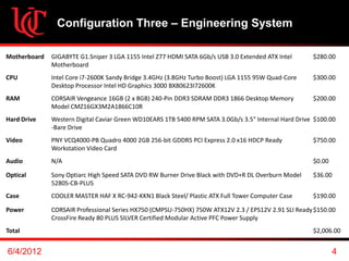 Configuration Three – Engineering System

Motherboard   GIGABYTE G1.Sniper 3 LGA 1155 Intel Z77 HDMI SATA 6Gb/s USB 3.0 Extended ATX Intel      $280.00
              Motherboard
CPU           Intel Core i7-2600K Sandy Bridge 3.4GHz (3.8GHz Turbo Boost) LGA 1155 95W Quad-Core     $300.00
              Desktop Processor Intel HD Graphics 3000 BX80623I72600K
RAM           CORSAIR Vengeance 16GB (2 x 8GB) 240-Pin DDR3 SDRAM DDR3 1866 Desktop Memory            $200.00
              Model CMZ16GX3M2A1866C10R
Hard Drive    Western Digital Caviar Green WD10EARS 1TB 5400 RPM SATA 3.0Gb/s 3.5" Internal Hard Drive $100.00
              -Bare Drive
Video         PNY VCQ4000-PB Quadro 4000 2GB 256-bit GDDR5 PCI Express 2.0 x16 HDCP Ready             $750.00
              Workstation Video Card
Audio         N/A                                                                                     $0.00

Optical       Sony Optiarc High Speed SATA DVD RW Burner Drive Black with DVD+R DL Overburn Model     $36.00
              5280S-CB-PLUS
Case          COOLER MASTER HAF X RC-942-KKN1 Black Steel/ Plastic ATX Full Tower Computer Case       $190.00

Power         CORSAIR Professional Series HX750 (CMPSU-750HX) 750W ATX12V 2.3 / EPS12V 2.91 SLI Ready $150.00
              CrossFire Ready 80 PLUS SILVER Certified Modular Active PFC Power Supply
Total                                                                                                 $2,006.00


6/4/2012                                                                                                      4
 