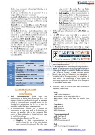 www.bankersadda.com | www.careerpower.in | www.careeradda.co.in
device (e.g., computer, printer) participating in a
computer network.
It acts as an identifier for a computer. It is a
unique address for every computer.
 An email attachment is a computer file sent along
with an email message. One or more files can be
attached to any email message, and be sent along
with it to the recipient.
 Hotmail was co - founded by an Indian American
entrepreneur Sabeer Bhatia along with Jack Smith
in July of 1996
 CC (Carbon Copy) in e – mail indicates those who
are to receive a copy of a message addressed
primarily to another. The list of CCed recipients is
visible to all other recipients of the message.
 An additional BCC (blind carbon copy) field is
available for hidden notification; recipients listed
in the BCC field receive a copy of the message, but
are not shown on any other recipient's copy
(including other BCC recipients)
 The Drafts folder retains copies of messages that
you have started but are not yet ready to send.
 The first email was sent by Ray Tomlinson to
himself in 1971.
Domain Types
Type Description
Com Commercial and for profit
organizations
Edu Education Provider, college,
Universities
Gov Federal Government Agencies
Mil US military sites
Net Internet infrastructure and service
providers
Org Miscellaneous and non-profit
organizations
DATA COMMUNICATION
&
NETWORKING
 Data Communication deals with the
transmission of digital data from one device to
another. Data is transferred through a pathway
called as communication channel which can be
physical wire connecting the devices or may be
unguided media like laser, microwave etc.
 A communication channel has a source or
transmitter at one side and a designation or
receiver at another side of the network. The
source of data origination is single but there may
be multiple receivers.
A communication channel is of 3 types:
 Simplex: In this, communication is
unidirectional i.e. one of the two devices
can transmit the data and the other can
only receive the data. For eg. Radio
broadcasting, television broadcasting etc.
 Half duplex: In this communication is
bidirectional. Either of the devices can act
as transmitter or receiver but only one
device can transmit the data at one time.
For eg. Walkie talkie.
 Full Duplex: Here also communication is
in both directions and both the devices
can simultaneously transmit the data. For
eg. Telephone conversation.
 Different types of network are: LAN, MAN and
WAN.
 A LAN (local area network) is a group of
computers and network devices connected
together, usually within the same building. By
definition, the connections must be high speed
and relatively inexpensive (e.g., token ring or
Ethernet).
 A MAN (metropolitan area network) is a larger
network that usually spans several buildings in
the same city or town.
 A WAN (wide area network), in comparison to a
MAN, is not restricted to a geographical location,
although it might be confined within the bounds
of a state or country. A WAN connects several
LANs, and may be limited to an enterprise (a
corporation or an organization) or accessible to
the public. The technology is high speed and
relatively expensive. The Internet is an example of
a worldwide public WAN.
 Now let’s have a look at some basic differences
between these three...
Area:
LAN: Covers small area.
WAN: Covers large geographical area
MAN: Covers larger than LAN but smaller than
WAN
Error Rates:
LAN: Lowest
WAN: Highest
MAN: Moderate
Transmission speed:
LAN: High Speed
WAN: Low Speed
MAN: Moderate speed
Cost:
LAN: Uses inexpensive equipment
 