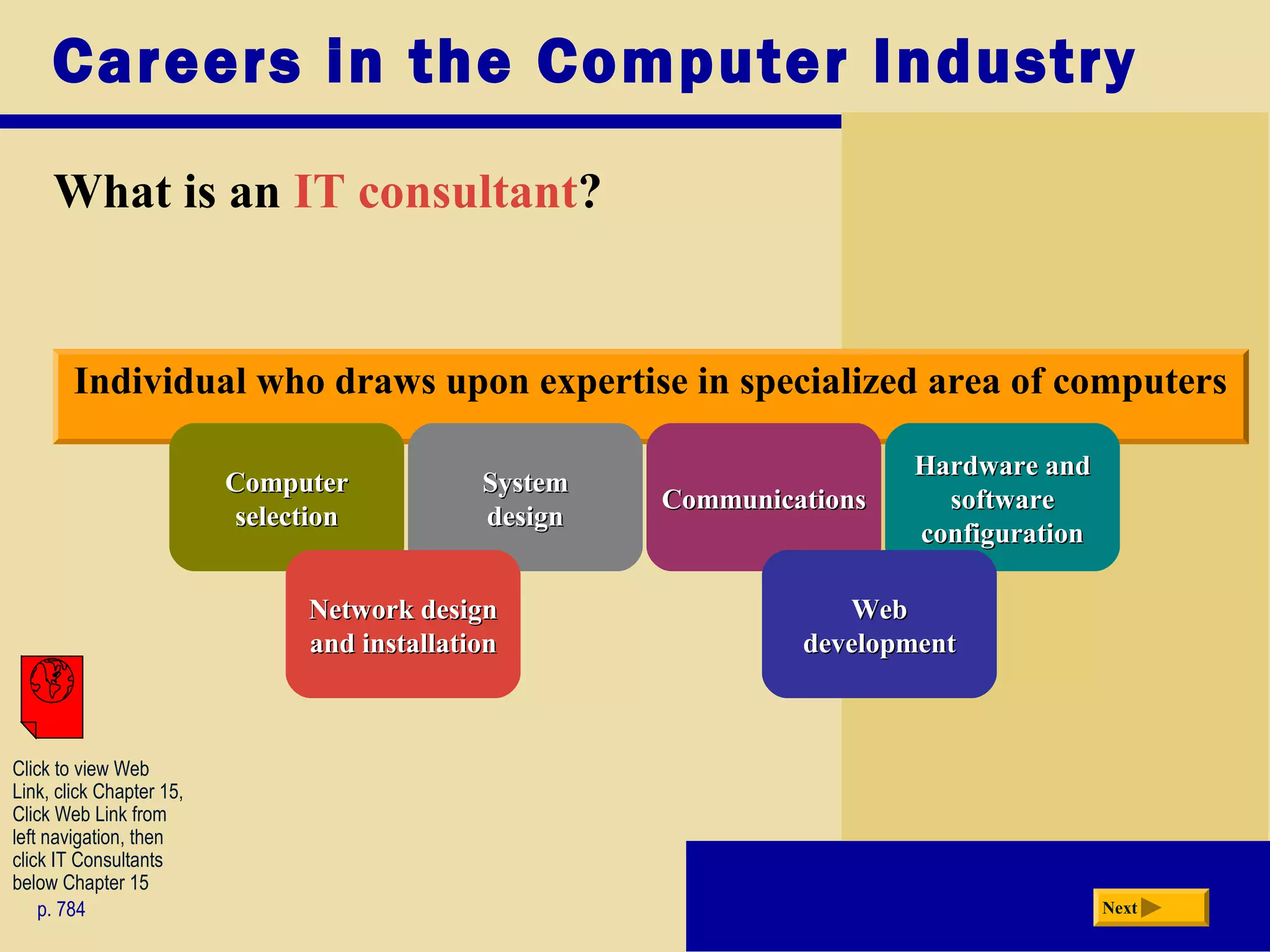Careers in the Computer Industry
What is an IT consultant?
p. 784 Next
Individual who draws upon expertise in specialized area of computers
ComputerComputer
selectionselection
SystemSystem
designdesign
Hardware andHardware and
softwaresoftware
configurationconfiguration
Network designNetwork design
and installationand installation
CommunicationsCommunications
WebWeb
developmentdevelopment
Click to view Web
Link, click Chapter 15,
Click Web Link from
left navigation, then
click IT Consultants
below Chapter 15
 