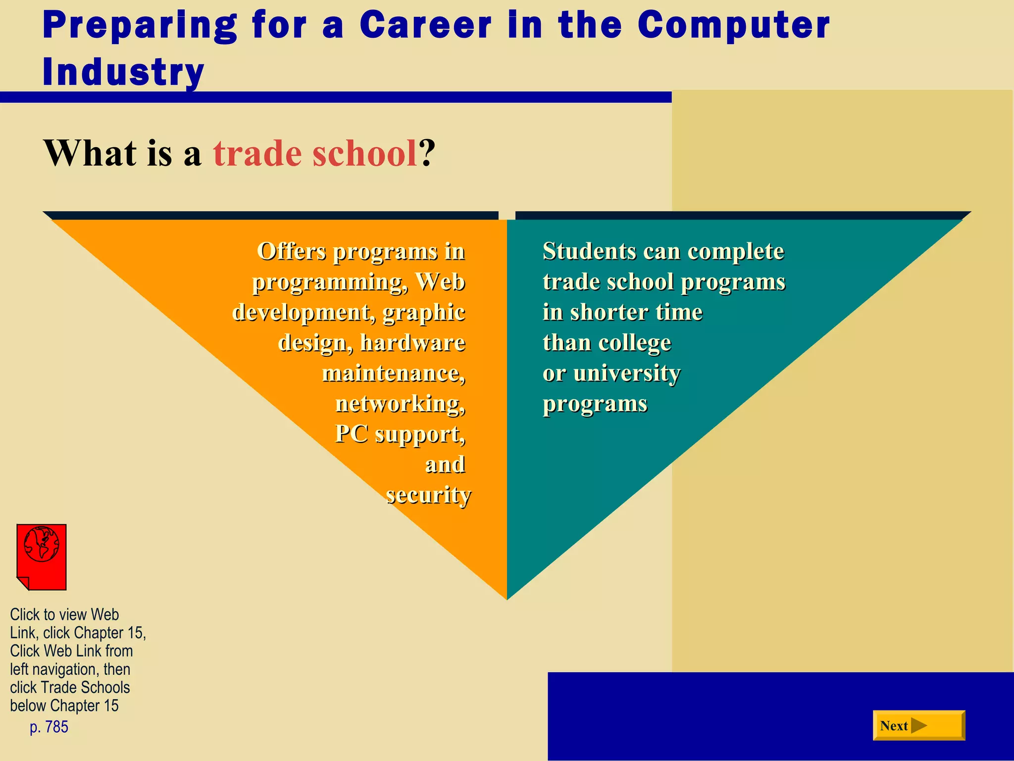 Preparing for a Career in the Computer
Industry
What is a trade school?
p. 785 Next
Offers programs inOffers programs in
programming, Webprogramming, Web
development, graphicdevelopment, graphic
design, hardwaredesign, hardware
maintenance,maintenance,
networking,networking,
PC support,PC support,
andand
securitysecurity
Students can completeStudents can complete
trade school programstrade school programs
in shorter timein shorter time
than collegethan college
or universityor university
programsprograms
Click to view Web
Link, click Chapter 15,
Click Web Link from
left navigation, then
click Trade Schools
below Chapter 15
 