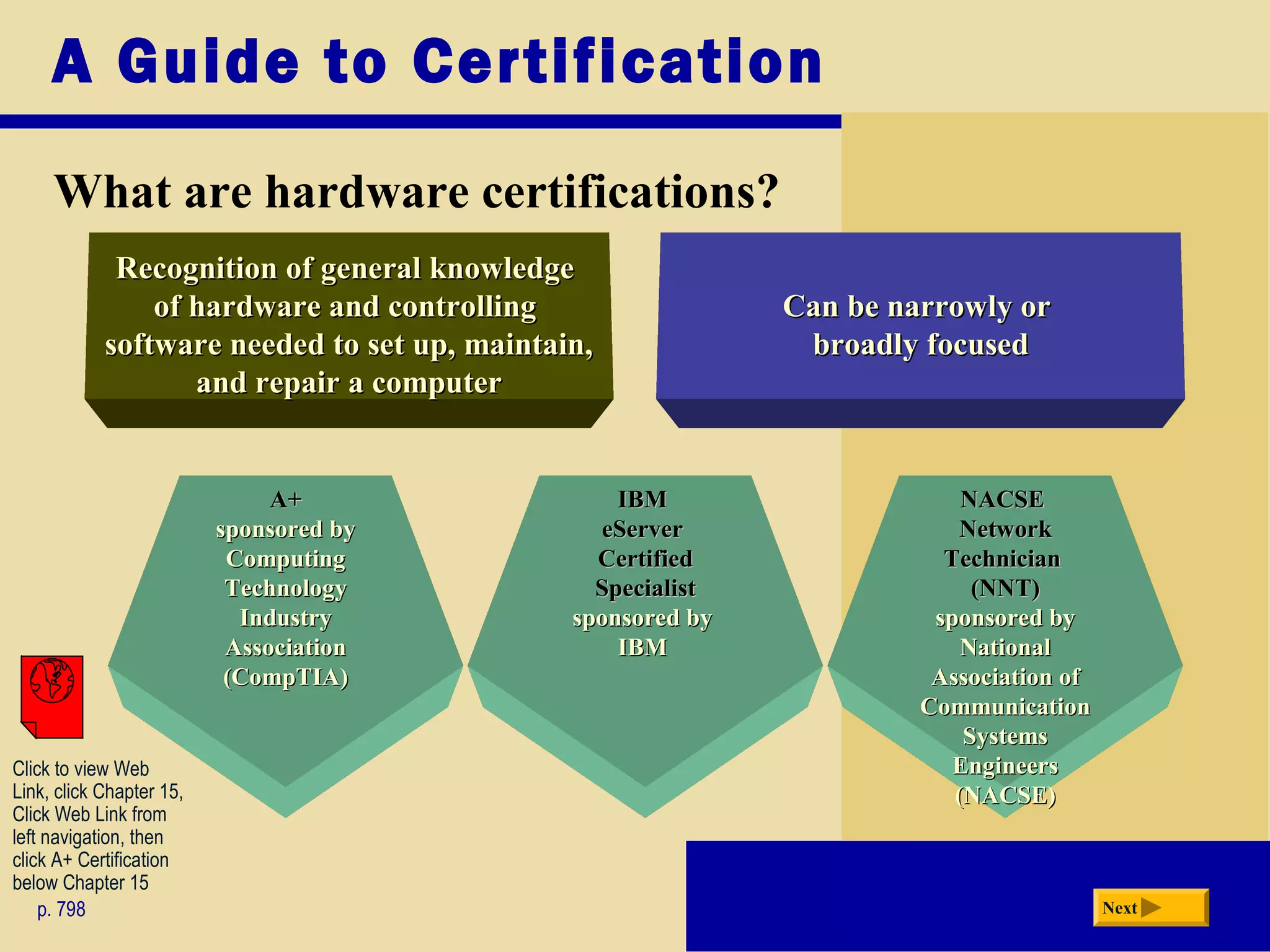 A Guide to Certification
What are hardware certifications?
p. 798 Next
Recognition of general knowledgeRecognition of general knowledge
of hardware and controllingof hardware and controlling
software needed to set up, maintain,software needed to set up, maintain,
and repair a computerand repair a computer
Can be narrowly orCan be narrowly or
broadly focusedbroadly focused
IBMIBM
eServereServer
CertifiedCertified
SpecialistSpecialist
sponsored bysponsored by
IBMIBM
A+A+
sponsored bysponsored by
ComputingComputing
TechnologyTechnology
IndustryIndustry
AssociationAssociation
(CompTIA)(CompTIA)
NACSENACSE
NetworkNetwork
TechnicianTechnician
(NNT)(NNT)
sponsored bysponsored by
NationalNational
Association ofAssociation of
CommunicationCommunication
SystemsSystems
EngineersEngineers
(NACSE)(NACSE)
Click to view Web
Link, click Chapter 15,
Click Web Link from
left navigation, then
click A+ Certification
below Chapter 15
 