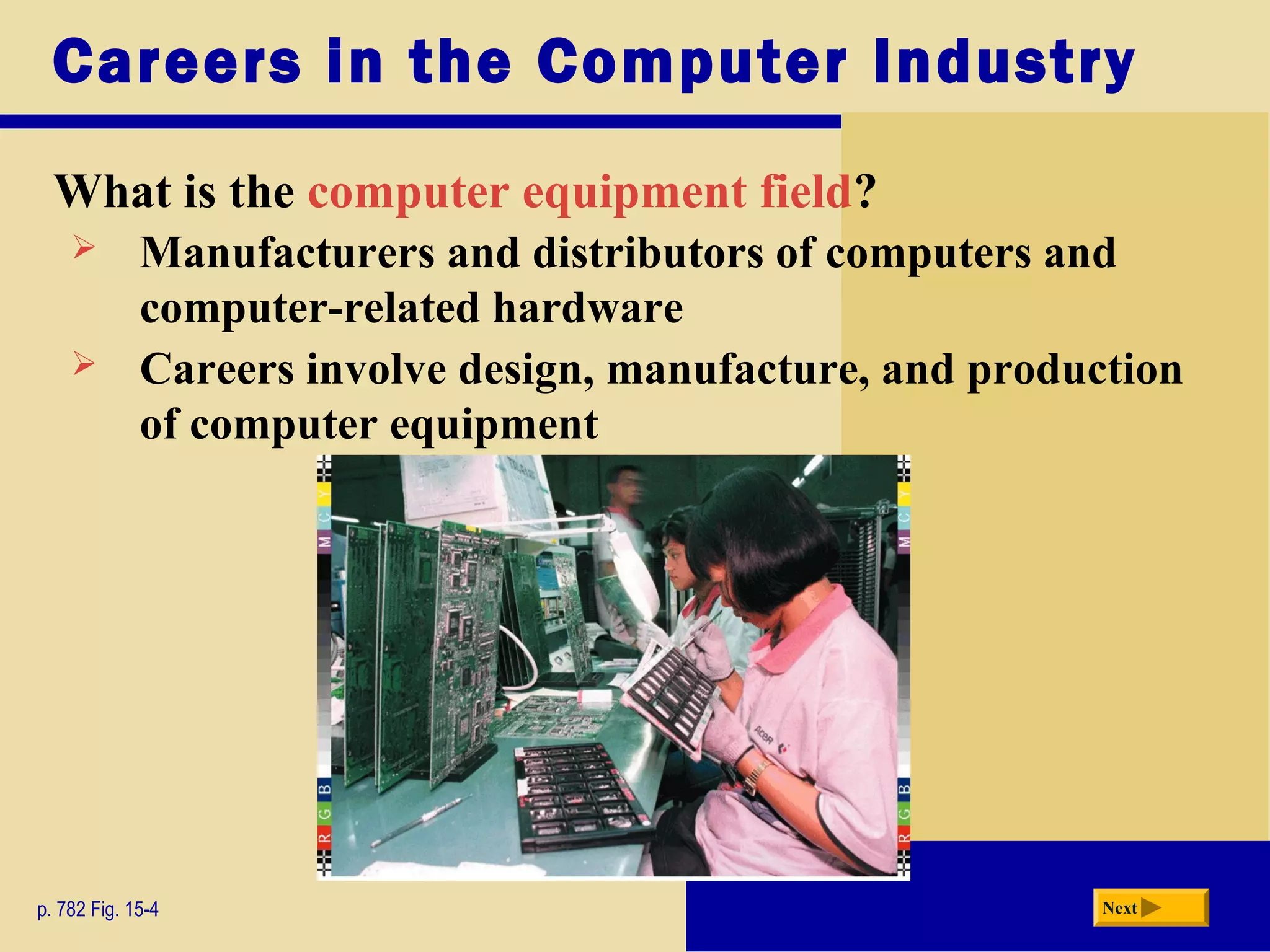 Careers in the Computer Industry
What is the computer equipment field?
p. 782 Fig. 15-4 Next
 Manufacturers and distributors of computers and
computer-related hardware
 Careers involve design, manufacture, and production
of computer equipment
 