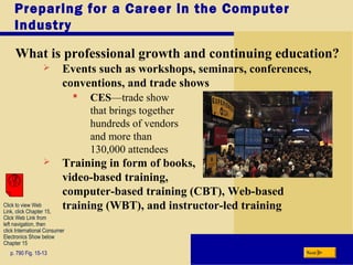 Preparing for a Career in the Computer
Industry
What is professional growth and continuing education?
p. 790 Fig. 15-13 Next
 Events such as workshops, seminars, conferences,
conventions, and trade shows
 CES—trade show
that brings together
hundreds of vendors
and more than
130,000 attendees
 Training in form of books,
video-based training,
computer-based training (CBT), Web-based
training (WBT), and instructor-led trainingClick to view Web
Link, click Chapter 15,
Click Web Link from
left navigation, then
click International Consumer
Electronics Show below
Chapter 15
 