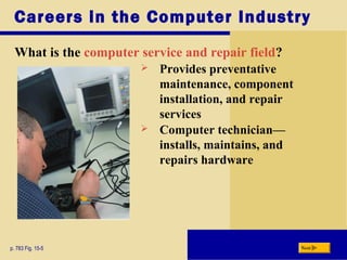 Careers in the Computer Industry
What is the computer service and repair field?
p. 783 Fig. 15-5 Next
 Provides preventative
maintenance, component
installation, and repair
services
 Computer technician—
installs, maintains, and
repairs hardware
 
