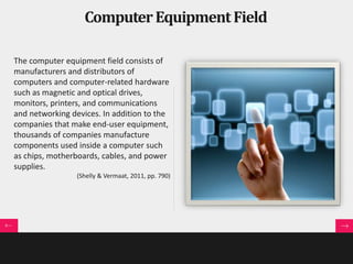 Computer Equipment Field 
The computer equipment field consists of 
manufacturers and distributors of 
computers and computer-related hardware 
such as magnetic and optical drives, 
monitors, printers, and communications 
and networking devices. In addition to the 
companies that make end-user equipment, 
thousands of companies manufacture 
components used inside a computer such 
as chips, motherboards, cables, and power 
supplies. 
(Shelly & Vermaat, 2011, pp. 790) 
 