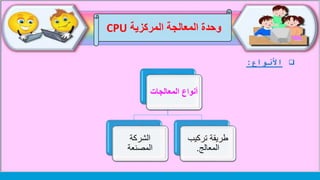 ‫وحدة‬‫المركزية‬ ‫المعالجة‬CPU
‫المعالجات‬ ‫أنواع‬
‫الشركة‬
‫المصنعة‬
‫تركيب‬ ‫طريقة‬
‫المعالج‬.
‫األنواع‬:
 