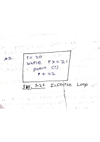 Computer Ch 5 Full exercise.pdf vvvvvvvv
