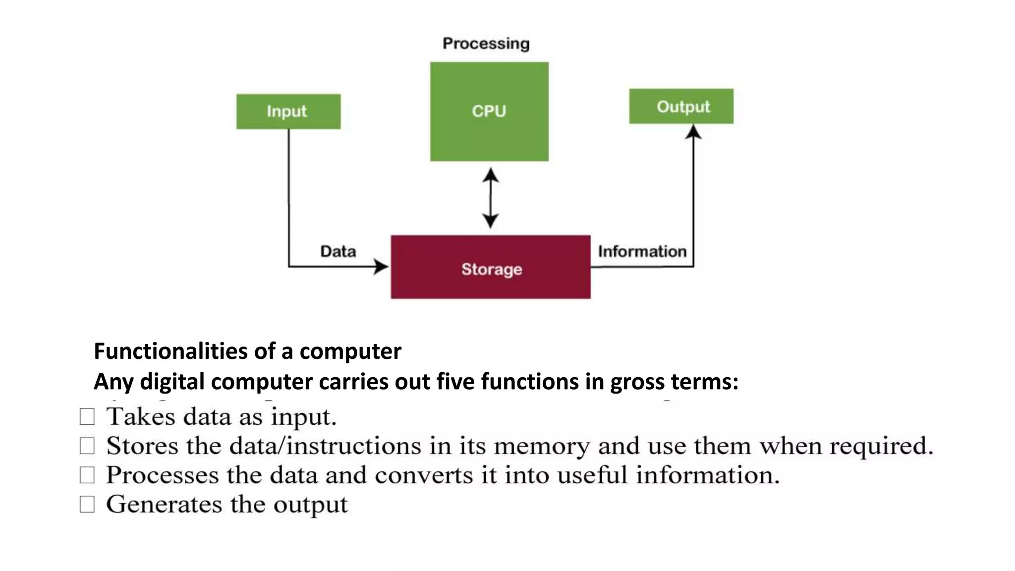 COMPUTER CHAPTER 1 NOTES (1).pptx
