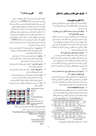 4
3.‫وظایف‬‫نگاشت‬‫های‬ ‫تکنیک‬‫با‬‫اشکال‬
2.1.‫هسته‬ ‫تعلیق‬ ‫الگوریتم‬
‫در‬[8]‫تطبیق‬ ‫برای‬ ‫تکنیک‬ ‫،سه‬ ‫متناوب‬ ‫اشکاالت‬ ‫بروز‬ ‫به‬ ‫توجه‬ ‫با‬
‫آید‬ ‫می‬ ‫بوجود‬ ‫ها‬ ‫هسته‬ ‫در‬ ‫که‬ ‫اشکاالتی‬ ‫مقابل‬ ‫در‬ ‫سیستم‬ ‫پویای‬
.‫شود‬ ‫می‬ ‫بررسی‬
‫به‬ ‫اطالع‬ ‫بدون‬ ‫دار‬ ‫اشکال‬‫هسته‬ ‫در‬ ‫اجرا‬‫کردن‬ ‫متوقف‬
‫عامل(شکل‬ ‫سیستم‬7a.)
‫تکنیک‬ ‫این‬ ‫است.در‬ ‫شده‬ ‫بررسی‬ ‫تکنیک‬ ‫ترین‬ ‫،ساده‬ ‫تکنیک‬ ‫این‬
‫برای‬ ‫را‬ ‫هسته‬ ‫آن‬ ‫شود‬ ‫اشکال‬ ‫دچار‬ ‫پردازشی‬ ‫هسته‬ ‫یک‬ ‫که‬ ‫زمانی‬
‫هسته‬ ‫عملکرد‬ ‫روی‬ ‫بر‬ ‫تواند‬ ‫می‬ ‫کار‬ ‫.این‬ ‫کنند‬ ‫می‬ ‫متوقف‬ ‫مدتی‬
‫منفی‬ ‫تاثیر‬ ‫اند‬ ‫بوده‬ ‫تعامل‬ ‫در‬ ‫هسته‬ ‫این‬ ‫با‬ ‫که‬ ‫دیگر‬ ‫پردازشی‬ ‫های‬
‫م‬ ‫کاهش‬ ‫سیستم‬ ‫کارایی‬ ‫و‬ ‫بگذارد‬‫با‬ ‫اشکاالت‬ ‫برای‬ ‫تکنیک‬ ‫یابد.این‬ ‫ی‬
.‫باشد‬ ‫مفید‬ ‫تواند‬ ‫می‬ ‫کم‬ ‫مدت‬
‫یدک(شکل‬ ‫های‬ ‫هسته‬ ‫از‬‫استفاده‬7.b)
‫در‬ ‫و‬ ‫شود‬ ‫می‬ ‫استفاده‬ ‫وظایف‬ ‫مجدد‬ ‫نگاشت‬ ‫از‬ ‫تکنیک‬ ‫این‬ ‫در‬
‫ار‬‫ذ‬‫واگ‬ ‫یدک‬ ‫هسته‬ ‫به‬ ‫دار‬ ‫مشکل‬ ‫هسته‬ ‫،وظایف‬ ‫اشکال‬ ‫رخداد‬ ‫صورت‬
‫یا‬ ‫طوالنی‬ ‫زمان‬ ‫مدت‬ ‫با‬ ‫اشکاالت‬ ‫برای‬ ‫تکنیک‬ ‫شود.این‬ ‫می‬‫حتی‬
‫است‬ ‫این‬ ‫تکنیک‬ ‫این‬ ‫عیب‬ ‫ترین‬ ‫باشد.اصلی‬ ‫مناسب‬ ‫تواند‬ ‫می‬ ‫دائمی‬
‫استفاده‬ ‫یدک‬ ‫های‬ ‫هسته‬ ‫از‬ ‫نداده‬ ‫رخ‬ ‫اشکالی‬ ‫هیچ‬ ‫که‬ ‫صورتی‬ ‫در‬ ‫که‬
.‫شود‬ ‫نمی‬
‫هسته‬ ‫از‬‫استفاده‬‫عدم‬ ‫برای‬ ‫عامل‬ ‫سیستم‬‫از‬‫درخواست‬
‫دار(شکل‬ ‫اشکال‬ ‫های‬7c.)
‫پردازشی‬ ‫هسته‬ ‫شود‬ ‫می‬ ‫درخواست‬ ‫عامل‬ ‫سیستم‬ ‫از‬ ‫تکنیک‬ ‫این‬ ‫در‬
‫تکنیک‬ ‫این‬ ‫کند.تفاوت‬ ‫جایگزین‬ ‫اشکال‬ ‫بدون‬ ‫هسته‬ ‫با‬ ‫را‬ ‫دار‬ ‫اشکال‬
‫هسته‬ ‫بین‬ ‫از‬ ‫بلکه‬ ‫دهد‬ ‫نمی‬ ‫قرار‬ ‫یدک‬ ‫هسته‬ ‫که‬ ‫است‬ ‫این‬ ‫در‬ ‫دوم‬
.‫میکند‬ ‫استفاده‬ ‫جایگزینی‬ ‫برای‬ ‫باشند‬ ‫بیکار‬ ‫که‬ ‫هایی‬
‫تکنیک‬overcommitted
‫جدیدی‬ ‫تکنیک‬‫دار‬ ‫اشکال‬ ‫های‬ ‫هسته‬ ‫جایگزینی‬ ‫برای‬ ‫که‬ ‫است‬
‫بین‬ ‫را‬ ‫ها‬ ‫هسته‬ ‫بلکه‬ ‫کند‬ ‫نمی‬ ‫استفاده‬ ‫بیکار‬ ‫های‬ ‫هسته‬ ‫از‬ ‫لزوما‬
‫کند.(شکل‬ ‫می‬ ‫استفاده‬ ‫مشترک‬ ‫صورت‬ ‫به‬ ‫مختلف‬ ‫وظایف‬7d.)
‫شکل‬7-‫هسته‬ ‫تعلیق‬ ‫الگوریتم‬ ‫حالتهای‬ ‫انواع‬ ‫نمایش‬
2.1.‫الگوریتم‬FARM2
‫حضور‬ ‫در‬ ‫وظایف‬ ‫نگاشت‬ ‫به‬ ‫پویا‬ ‫صورت‬ ‫به‬ ‫که‬ ‫دیگری‬ ‫تکنیک‬
‫تکنیک‬ ‫پردازد‬ ‫می‬ ‫ها‬ ‫هسته‬ ‫خرابی‬FARM‫تکنیک‬ ‫این‬ ‫در‬ .‫است‬
‫شبکه‬ ‫بر‬ ‫مبتنی‬ ‫ای‬ ‫چندهسته‬ ‫های‬ ‫پردازنده‬ ‫روی‬ ‫بر‬ ‫که‬-‫روی‬-‫تراشه‬
‫عنوان‬ ‫به‬ ‫وظایف‬ ‫مهاجرت‬ ‫از‬ ‫نیز‬ ‫تکنیک‬ ‫این‬ ‫است.در‬ ‫شده‬ ‫اعمال‬
‫است.هد‬ ‫شده‬ ‫استفاده‬ ‫اشکال‬ ‫بازیابی‬ ‫تکنیک‬‫این‬ ‫تکنیک‬ ‫این‬ ‫از‬ ‫ف‬
‫وظایف‬ ‫پویا‬ ‫صورت‬ ‫به‬ ‫بتوان‬ ‫شود‬ ‫می‬ ‫وارد‬ ‫برنامه‬ ‫یک‬ ‫وقتی‬ ‫که‬ ‫است‬
‫که‬ ‫صورتی‬ ‫به‬ ‫داد‬ ‫اختصاص‬ ‫دردسترس‬ ‫و‬ ‫سالم‬ ‫های‬ ‫هسته‬ ‫به‬ ‫را‬ ‫آن‬
.‫رود‬ ‫باال‬ ‫کارایی‬ ‫و‬ ‫شود‬ ‫کم‬ ‫شبکه‬ ‫در‬ ‫رقابت‬ ‫و‬ ‫ارتباطات‬ ‫انرژی‬ ‫مصرف‬
‫شکل‬ ‫در‬ ‫که‬ ‫همانطور‬8‫تکنیک‬ ‫است‬ ‫شده‬ ‫داده‬ ‫نشان‬FARM
‫ه‬ ‫هسته‬ ‫برای‬‫مختلف‬ ‫وضعیت‬ ‫شش‬ ‫سیستم‬ ‫در‬ ‫موجود‬ ‫پردازشی‬ ‫ای‬
:‫از‬ ‫عبارتند‬ ‫که‬ ‫کند‬ ‫می‬ ‫تعریف‬ ‫را‬
‫دسترس‬ ‫در‬7
‫حال‬ ‫در‬ ‫و‬ ‫هستند‬ ‫سالم‬ ‫که‬ ‫هستند‬ ‫هایی‬ ‫هسته‬ :
‫توانند‬ ‫می‬ ‫و‬ ‫اند‬ ‫نیافته‬ ‫اختصاص‬ ‫دیگری‬ ‫برنامه‬ ‫هیچ‬ ‫به‬ ‫حاضر‬
. ‫شوند‬ ‫انتخاب‬ ‫نگاشت‬ ‫فرایند‬ ‫در‬
‫مشغول‬8
‫اجرای‬ ‫حال‬ ‫در‬ ‫که‬ ‫هتند‬ ‫پردازشی‬ ‫های‬ ‫هسته‬ :
‫و‬‫برنامه‬ ‫نگاشت‬ ‫فرآیند‬ ‫در‬ ‫نباید‬ ‫و‬ ‫هستند‬ ‫دیگری‬ ‫برنامه‬ ‫ظایف‬
‫شوند‬ ‫،انتخاب‬ ‫است‬ ‫شده‬ ‫وارد‬ ‫تازه‬ ‫که‬ ‫ای‬
‫خراب‬ ‫دائم‬ ‫طور‬ ‫به‬9
‫طور‬ ‫وبه‬ ‫ندارند‬ ‫را‬ ‫وظایف‬ ‫اجرای‬ ‫قابلیت‬ :
.‫اند‬ ‫شده‬ ‫مشکل‬ ‫دچار‬ ‫دائم‬
‫خراب‬ ‫موقت‬‫طور‬ ‫به‬16
‫خراب‬ ‫دائم‬ ‫طور‬ ‫به‬ ‫های‬ ‫هسته‬ ‫مانند‬ :
. ‫ندارند‬ ‫را‬ ‫وظایف‬ ‫اجرای‬ ‫قابلیت‬
:‫مدیر‬‫که‬ ‫پردازشی‬ ‫های‬ ‫هسته‬‫و‬ ‫اند‬ ‫شده‬ ‫توزیع‬ ‫سیستم‬ ‫در‬
‫صورت‬ ‫در‬ ‫و‬ ‫کرده‬ ‫نظارت‬ ‫را‬ ‫پردازشی‬ ‫های‬ ‫هسته‬ ‫وضعیت‬
.‫دهند‬ ‫می‬ ‫انجام‬ ‫را‬ ‫وظایف‬ ‫مهاجرت‬ ‫،عملیات‬ ‫خرابی‬ ‫تشخیص‬
‫یدک‬11
:‫ها‬ ‫هسته‬ ‫این‬ ‫روی‬ ‫بر‬ ‫وظایف‬ ‫خرابی،نگاشت‬ ‫صورت‬ ‫در‬
.‫شود‬ ‫می‬ ‫انجام‬
‫شکل‬8‫در‬ ‫پردازشی‬ ‫های‬ ‫هسته‬ ‫مختلف‬ ‫وضعیتهای‬NOC
6
Fault-Aware Resource Managementin NoCbased
Multiprocessor Platforms
7Available
8Busy
9Permanently Failed
10Transiently Failed
11Spare
 