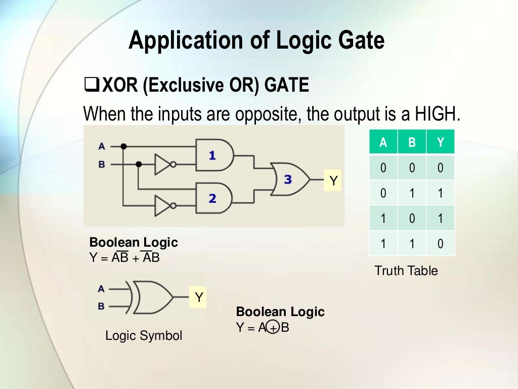Computer circuit logic