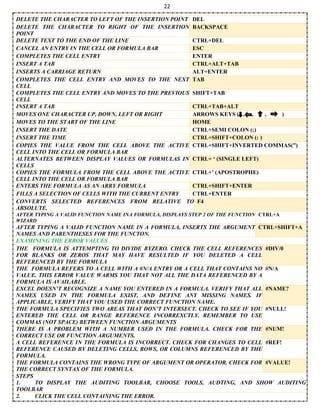 22
DELETE THE CHARACTER TO LEFT OF THE INSERTION POINT DEL
DELETE THE CHARACTER TO RIGHT OF THE INSERTION
POINT
BACKSPACE
DELETE TEXT TO THE END OF THE LINE CTRL+DEL
CANCEL AN ENTRY IN THE CELL OR FORMULA BAR ESC
COMPLETES THE CELL ENTRY ENTER
INSERT A TAB CTRL+ALT+TAB
INSERTS A CARRIAGE RETURN ALT+ENTER
COMPLETES THE CELL ENTRY AND MOVES TO THE NEXT
CELL
TAB
COMPLETES THE CELL ENTRY AND MOVES TO THE PREVIOUS
CELL
SHIFT+TAB
INSERT A TAB CTRL+TAB+ALT
MOVES ONE CHARACTER UP, DOWN, LEFT OR RIGHT ARROWS KEYS ( , , , )
MOVES TO THE START OF THE LINE HOME
INSERT THE DATE CTRL+SEMI COLON (;)
INSERT THE TIME CTRL+SHIFT+COLON (: )
COPIES THE VALUE FROM THE CELL ABOVE THE ACTIVE
CELL INTO THE CELL OR FORMULA BAR
CTRL+SHIFT+INVERTED COMMAS(”)
ALTERNATES BETWEEN DISPLAY VALUES OR FORMULAS IN
CELLS
CTRL+ ‘ (SINGLE LEFT)
COPIES THE FORMULA FROM THE CELL ABOVE THE ACTIVE
CELL INTO THE CELL OR FORMULA BAR
CTRL+’ (APOSTROPHE)
ENTERS THE FORMULA AS AN ARRY FORMULA CTRL+SHIFT+ENTER
FILLS A SELECTION OF CELLS WITH THE CURRENT ENTRY CTRL+ENTER
CONVERTS SELECTED REFERENCES FROM RELATIVE TO
ABSOLUTE.
F4
AFTER TYPING A VALID FUNCTION NAME INA FORMULA, DISPLAYS STEP 2 OF THE FUNCTION
WIZARD
CTRL+A
AFTER TYPING A VALID FUNCTION NAME IN A FORMULA, INSERTS THE ARGUMENT
NAMES AND PARENTHESES FOR THE FUNCTON.
CTRL+SHIFT+A
EXAMINING THE ERROR VALUES
THE FORMULA IS ATTEMPTING TO DIVIDE BYZERO. CHECK THE CELL REFERENCES
FOR BLANKS OR ZEROS THAT MAY HAVE RESULTED IF YOU DELETED A CELL
REFERENCED BY THE FORMULA
#DIV/0
THE FORMULA REFERS TO A CELL WITH A #N/A ENTRY OR A CELL THAT CONTAINS NO
VALUE. THIS ERROR VALUE WARMS YOU THAT NOT ALL THE DATA REFERENCED BY A
FORMULA IS AVAILABLE.
#N/A
EXCEL DOESN’T RECOGNIZE A NAME YOU ENTERED IN A FORMULA. VERIFY THAT ALL
NAMES USED IN THE FORMULA EXIST, AND DEFINE ANY MISSING NAMES. IF
APPLICABLE, VERIFY THAT YOU USED THE CORRECT FUNCTION NAME.
#NAME?
THE FORMULA SPECIFIES TWO AREAS THAT DON’T INTERSECT. CHECK TO SEE IF YOU
ENTERED THE CELL OR RANGE REFERENCE INCORREXCTLY. REMEMBER TO USE
COMMAS (NOT SPACE) BETWEEN FUNCTION ARGUMENTS
#NULL!
THERE IS A PROBLEM WITH A NUMBER USED IN THE FORMULA. CHECK FOR THE
CORRECT USE OR FUNCTION ARGUMENTS.
#NUM!
A CELL REFERENCE IN THE FORMULA IS INCORRECT. CHECK FOR CHANGES TO CELL
REFERENCE CAUSED BY DELETING CELLS, ROWS, OR COLUMNS REFERENCED BY THE
FORMULA.
#REF!
THE FORMULA CONTAINS THE WRONG TYPE OF ARGUMENT OR OPERATOR. CHECK FOR
THE CORRECT SYNTAX OF THE FORMULA.
#VALUE!
STEPS
1. TO DISPLAY THE AUDITING TOOLBAR, CHOOSE TOOLS, AUDTING, AND SHOW AUDITING
TOOLBAR
2. CLICK THE CELL CONTAINING THE ERROR.
 