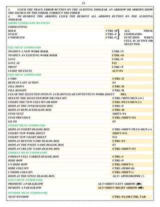 23
3. CLICK THE TRACE ERROR BUTTON ON THE AUDITING TOOLBAR. AN ARROOW OR ARROWS SHOW
THE SOURCE OF THE ERROR. CORRECT THE ERRER
4. TO REMOVE THE ARROWS, CLICK THE REMOVE ALL ARROWS BUTTON ON THE AUDITING
TOOLBAR.
SHORT COMMANDS MS EXCEL
FORMATTING
BOLD
ITALIC
UNDERLINE
CTRL+B
CTRL+I
CTRL+U
ALL THESE
COMMANDS
FUNCTION WHEN
CELL IS ACTIVE OR
SELECTED.
FILE MENU COMMANDS
TO OPEN A NEW WORK BOOK. CTRL+N
TO OPEN AN EXISTING WORK BOOK CTRL+O
SAVE CTRL+S
SAVE AS F12
PRINT CTRL+P
CLOSE MS EXCEL ALT+F4
EDIT MENU COMMANDS
UNDO CTRL+Z
REPEAT LAST ACTION F4
FILL DOWN CTRL+D
FILL REIGHT CTRL+R
CLEAR THE SELECTED ITEM IN A CHART/CLEAR CONTENTS IN WORK SHEET DEL
DELETE THE SELECTED ROW OR COLUMN CTRL+MINS SIGN ( )
INSERT THE NEW COLUMN OR ROW CTRL+PLUS SIGN (+)
DISPLAY THE FIND DIALOG BOX CTRL+F
DISPLAY REPLACEDIALOG BOX CTRL+H
FIND NEXT SHIFT+F4
FIND PREVIOUS CTRL+SHIFT+F4
GO TO F5
INSERT MENU COMMANDS
DISPLAY INSERT DIALOG BOX CTRL+SHIFT+PLUS SIGN (+)
INSERT NEW WORK SHEET SHIFT+F11
INSERT NEW CHART SHEET F11
DISPLAY DEFIND NAME DIALOG BOX CTRL+F3
DISPLAY THE PASTE NAME DIALOG BOX F3
DISPLAY CREATE NAME DIALOG BOX CTRL+SHIFT+F3
FORMAT MENU COMMANDS
FORMAT CELL TABBED DIALOG BOX CTRL+1
HIDE ROW CTRL+9
UN HIDE ROW CTRL+SHIFT+(
HIDE COLUMN CTRL+ZERO (0)
UNHIDE COLUMN CTRL+SHIFT+)
DISPLAY THE STYLE DIALOG BOX ALT+ APOSTROPHE (‘)
DATA MENU COMMANDS
PROMOTE A PARAGRAPH ALT+SHIFT+LEFT ARROW ( )
DEMOTE A PARAGRAPH ALT+SHIFT+RIGHT ARROW ( )
WINDOW MENU COMMANDS
NEXT WINDOW CTRL+F6 OR CTRL TAB
 