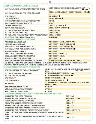26
KEYS FOR MOVING AROUND IN TEXT
MOVE ONE CHARACTER TO THE LEFT OR RIGHT
LEFT ARROW KEY OR RIGHT ARROW KEY ( ),(
)
MOVE ONE WORD TO THE LEFT OR RIGHT
CTRL+ (LEFT ARROW / RIGHT ARROW) ( ) (
)
ONE LINE UP UP ARROW
ONE LINE DOWN DOWN ARROW
MOVE TO THE BEGINNING OF THE ENTRY HOME
MOVE TO THE END OF THE ENTRY END
UP ONE PARAGRAPH CTRL+UP ARROW
DOWN ONE PARAGRAPH CTRL+DOWN ARROW
TO THE BEGINNING OF A TEXT BOX CTRL+HOME
TO THE END OF A TEXT BOX CTRL+END
TO THE NEXT TITLE OF BODY TEXT PLACEHOLDER CTRL+ENTER
TO REPEAT THE LAST FIND ACTION SHIFT+F4
KEYS FOR WORKING IN AN OUT LINE
PROMOTE A PARAGRAPH ALT+SHIFT+LEFT ARROW ( )
DEMOTE A PARAGRAPH ALT+SHIFT+RIGHT ARROW ( )
MOVE SELECTED PARAGRAPH UP ALT+SHIFT+UP ARROW ( )
MOVE SELECTED PARAGRAPH DOWN ALT+SHIFT+ DOWN ARROW ( )
SHOW HEADING LEVEL 1 ALT+SHIFT+1
EXPAND TEXT BELOW A HEADING ALT+SHIFT+ PLUS (+)
COLLAPSE TEXT BELOW A HEADING ALT+SHIFT+MIUS (-)
SHOW ALL TEXT OR HEADINGS ALT+SHIFT+A
TURN CHARACTER FORMATTING ON OR OFF SLASH (/) ON THE NUMERIC KEYPAD
TIP YOU CAN USE THE SAME KEYS IN SLIDE VIEW AS YOU DO IN OUTLINE VIEW TO PROMOTE AND
DEMOTE PARAGRAPHS AND TO MOVE SELECTED PARAGRAPHS UP AND DOWN
KEYS FOR SELECTION TEXT AND OBJECTS
ONE CHARACTER TO THE LEFT OR RIGHT
SHIFT+LEFT ARROW KEY OR SHIFT+ RIGHT ARROW
KEY ,
TO THE BEGINNING OF A WORD CTRL+SHIFT+LEFT ARROW
TO THE END OF A WORD CTRL+SHIFT+RIGHT ARROW
ONE LINE UP SHIFT+UP ARROW
ONE LINE DOWN SHIFT+DOWN ARROW
AN OBJECT
TAB OR SHIFT+TAB UNTIL THE OBJECT YOU WANT
IS SELECTED
ALL OBJECTS (SLIDE VIEW) CTRL+A
ALL SLIDES (SLIDE SORTER VIEW) CTRL+A
ALL TEXT (OUT LINE VIEW) CTRL+A
KEYS FOR WORKING IN WINDOWS AND DIALOG BOXES IN A WINDOW
SWITCH TO THE NEXT PROGRAM ALT+TAB
SWITCH TO THE PREVIOUS PROGRAM ALT+SHIFT+TAB
SHOW THE WINDOW START MENUE CTRL+ESC
CLOSE THE ACTIVE PRESENTATION WINDOW CTRL+W
RESTORE THE ACTIVE PRESENTATION WINDOW CTRL+F5
SWITCH TO THE NEXT PRESENTATION WINDOW CTRL+F6
SWITCH TO THE PREVIOUS PRESENTATION WINDOW CTRL+SHIFT+F6
CARRY OUT THE MOVE COMMAND(PRESENTATION ICON MENU, MENU
BAR)
CTRL+F7
CARRY OUT THE SIZE COMMAND (PRESENTATION ICON MENU, MENU
BAR)
CTRL+F8
 